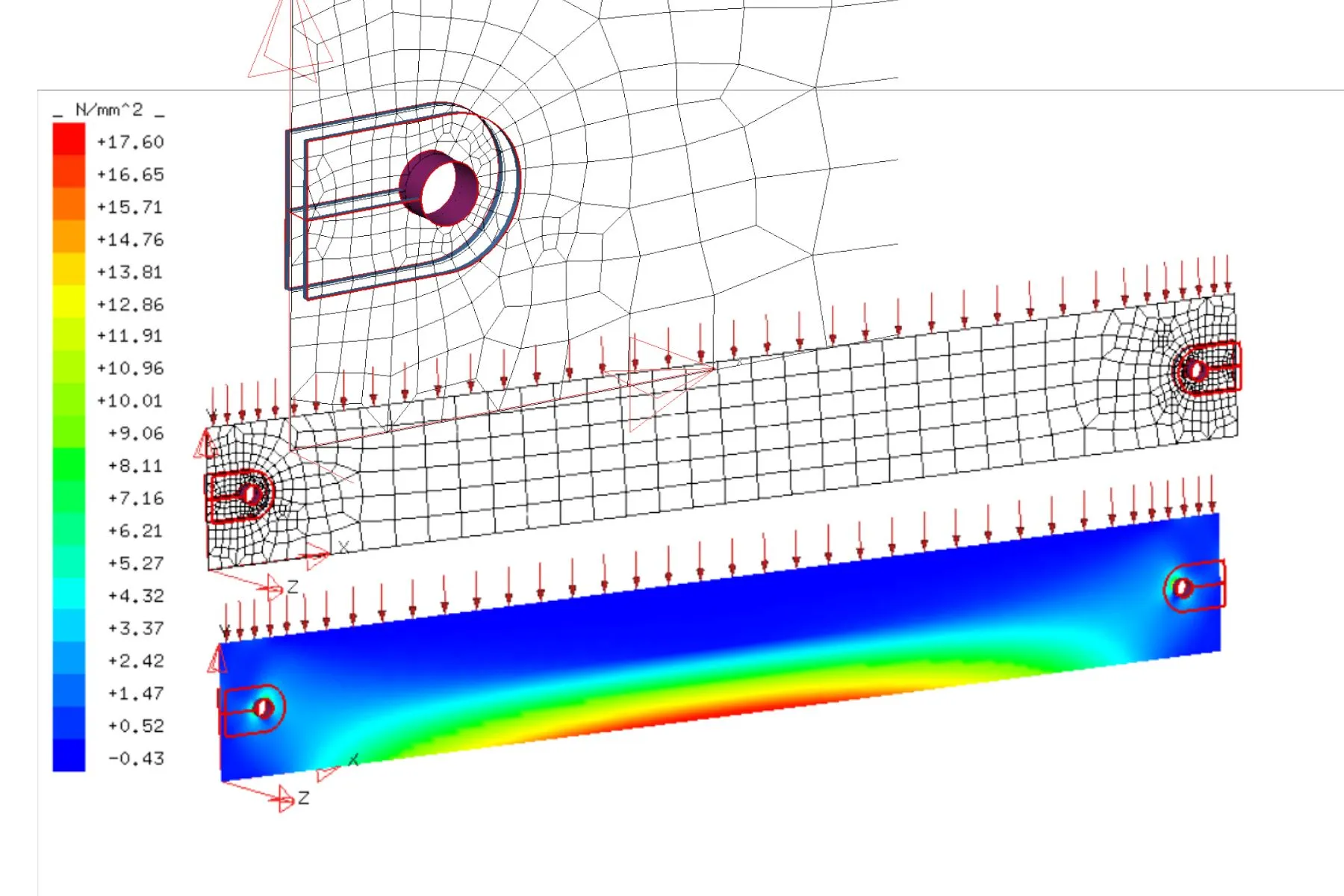 Skleněný nosník uložený na čepech na obou koncích: spojité zatížení horní hrany, síť konečných prvků a pole napětí s maximem na spodní hraně uprostřed rozpětí